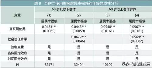 如何处理cfps数据　CFPS数据-第13张