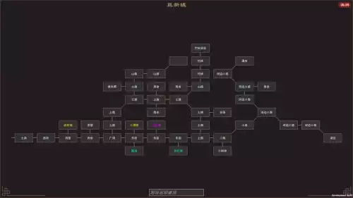 最早的mud游戏是什么　MUD游戏-第9张