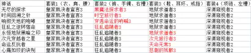 dnf奶爸装备搭配图　DNF奶爸装备搭配-第1张