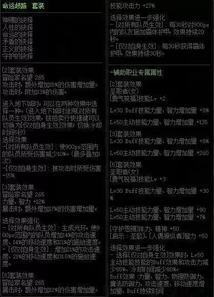 dnf特工护石选择2021　DNF护石怎么获得-第1张