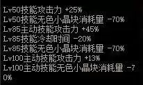 dnf特工护石选择2021　DNF护石怎么获得-第8张