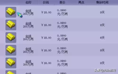 梦幻西游藏宝阁怎么交易金币　梦幻西游金币在哪个平台交易-第3张