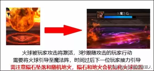 dnf火魔之焰特效伤害　自走棋虚无之焰的特效-第1张