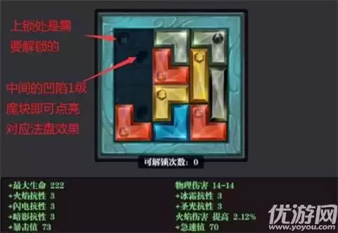 魔渊之刃多少级法盘　魔渊之刃法盘-第5张