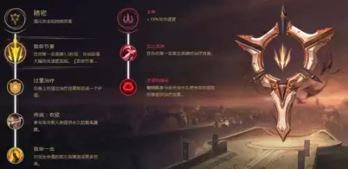 s8薇恩带什么符文　LOL符文-第8张