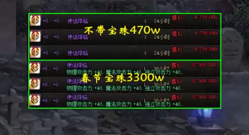 dnf便宜好用的称号100w　地下城最便宜的称号-第1张