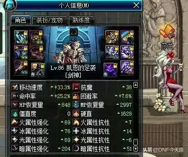 dnf86版本80级史诗防具　dnf80ss防具套-第1张