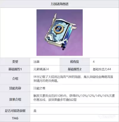铁矿能转化白铁矿吗　铁矿石炼铁是化学变化吗-第7张