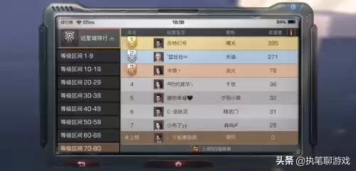 明日之后的挂件如何消除　明日之后解除健康时间的方式-第3张