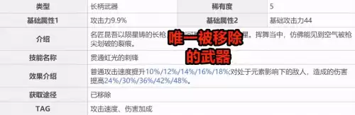 昆吾断虹为什么改为贯虹之槊　昆吾断虹属性-第4张