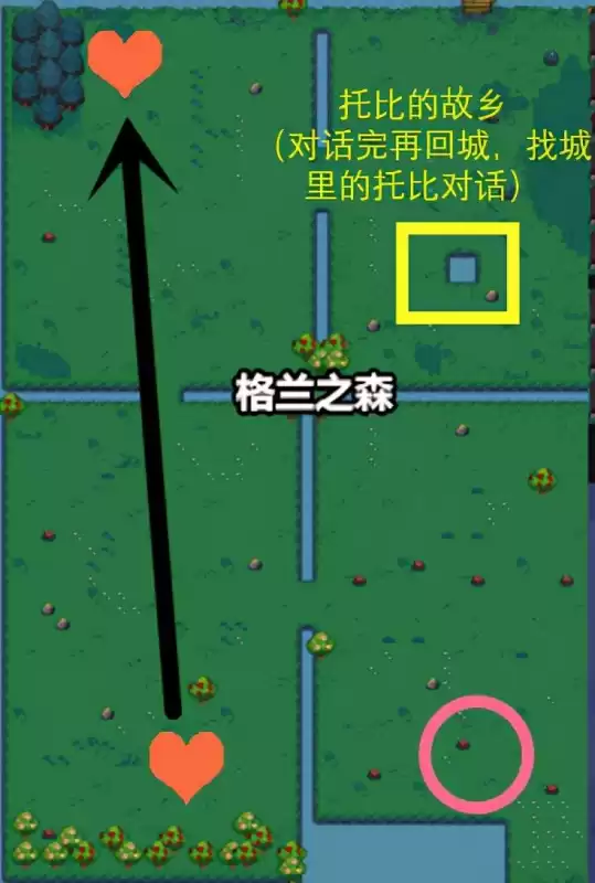 dnf像素魔法商店的秘密2　二觉像素-第6张