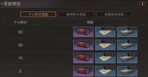 明日之后创造等级怎么升　明日之后15级升20级熟练度-第7张