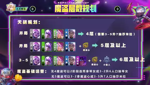 云顶魔盗团怎么看层数　云顶之弈怎么看牌库-第6张