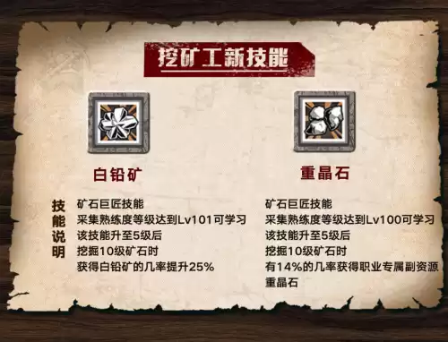 明日之后怎么弄高级镐　明日之后高级采集工具-第6张