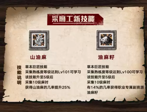 明日之后怎么弄高级镐　明日之后高级采集工具-第11张