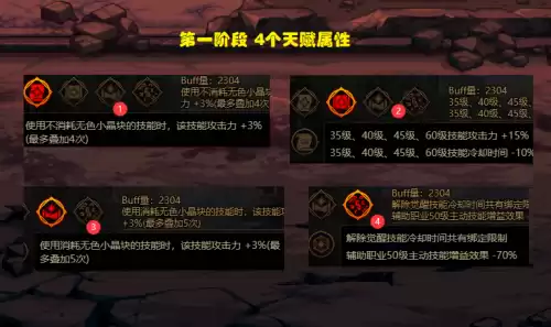 dnf手游魔力强化加点　dnf魔神技能加点-第3张