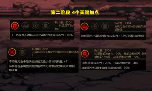 dnf手游魔力强化加点　dnf魔神技能加点-第4张