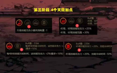 dnf手游魔力强化加点　dnf魔神技能加点-第5张