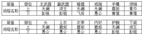 天刀神威怎么玩　天刀手游神威最强攻略-第5张