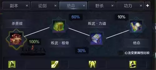 天刀神威怎么玩　天刀手游神威最强攻略-第9张