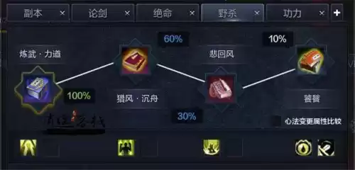 天刀神威怎么玩　天刀手游神威最强攻略-第10张