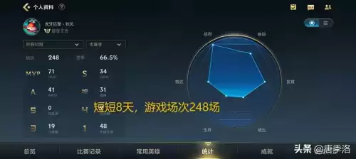 lol一个英雄有几个国服　lol消失的7个英雄-第1张