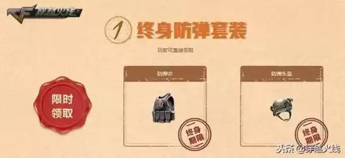 cf威锋怎么获得　穿越火线威锋-第6张