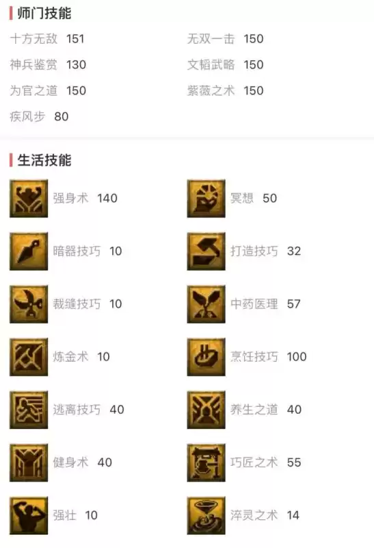 梦幻西游健身术点到160要多少钱　梦幻西游健身术160-第2张