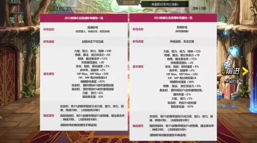 dnf碳结晶体有什么用2021　dnf碳结晶如何换游戏币-第4张