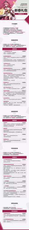 dnf碳结晶体有什么用2021　dnf碳结晶如何换游戏币-第7张