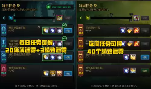dnf快速提升名望1w7　DNF如何快速凑出10000名望-第2张