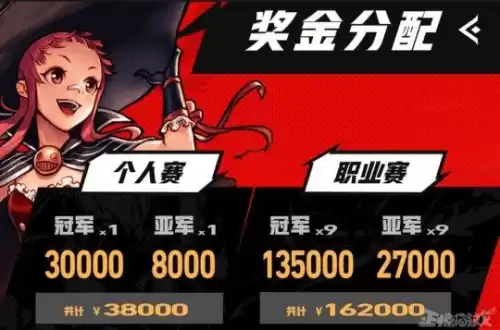 dnf手游还没有公测吗　腾讯《DNF手游》领衔开测新-第5张