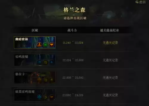 dnf冒险团佣兵搭配　dnf云珂在哪-第15张