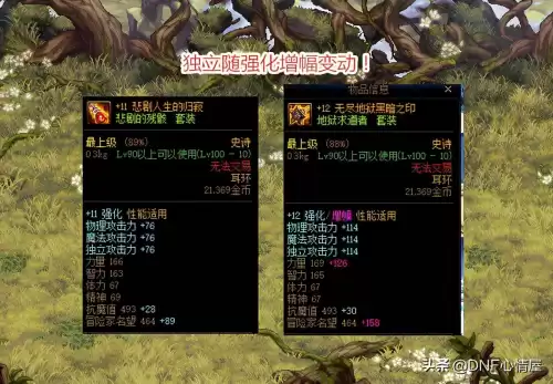 dnf红眼属性强化差不多要多少才够　DNF红眼选哪套泰波尔斯-第3张