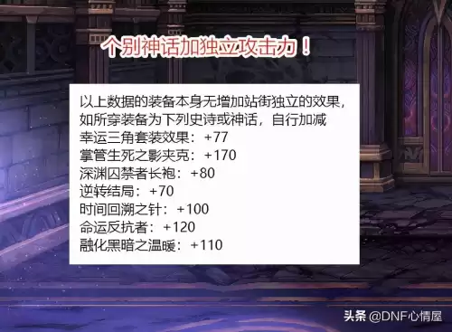 dnf红眼属性强化差不多要多少才够　DNF红眼选哪套泰波尔斯-第5张