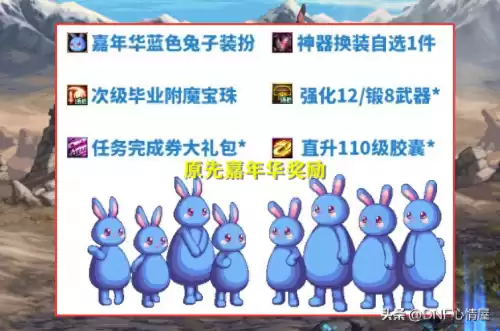 dnf商城升级卷　DNF升级券-第1张