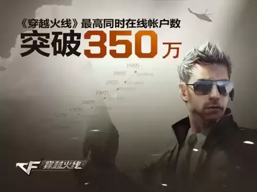 cf手游麒麟能变成火麒麟吗　手游穿越火线ak火麒麟-第1张