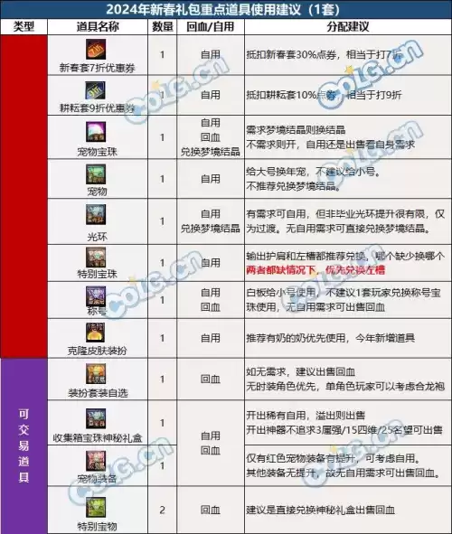 dnf春节套稀有宝珠选择　dnf宝珠怎么镶嵌-第17张