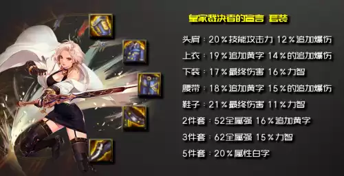 地下城与勇士剑宗100级装备搭配　DNF剑宗吧-第13张
