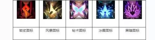 拉克丝大元素使好吗　大元素使拉克丝怎么样-第3张