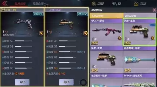 cf手游沙鹰飞电怎么样　沙鹰飞电值得入手吗-第5张