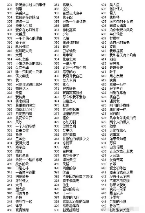疯狂猜歌第十三关什么歌　猜歌达人第一关-第3张