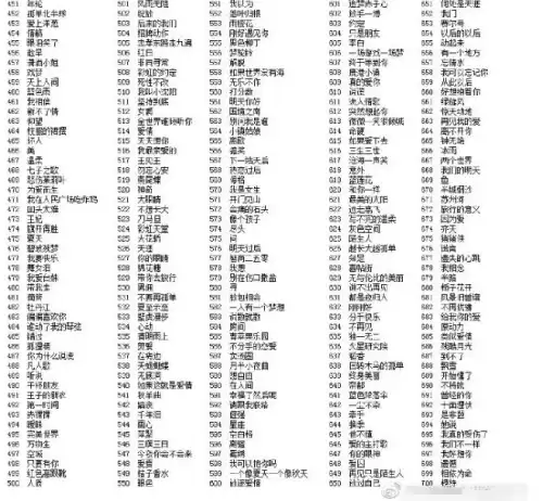 疯狂猜歌第十三关什么歌　猜歌达人第一关-第4张