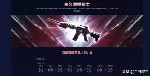穿越火线影舞者多少钱　穿越火线影舞者怎么购买-第3张