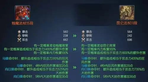 剑灵首饰附加攻击伤害能暴击吗　暴击伤害-第1张
