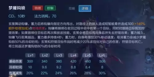 百里玄策开局加几技能　玄策主一技能还是主二技能-第3张