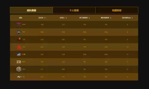 cf战服频道在哪里2020年　穿越火线战服频道在哪里-第3张