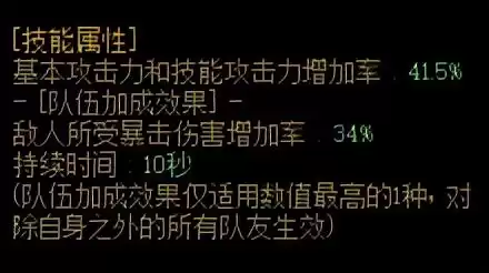 dnf比拉谢尔号在哪个频道　地下城比拉谢尔怎么去-第6张