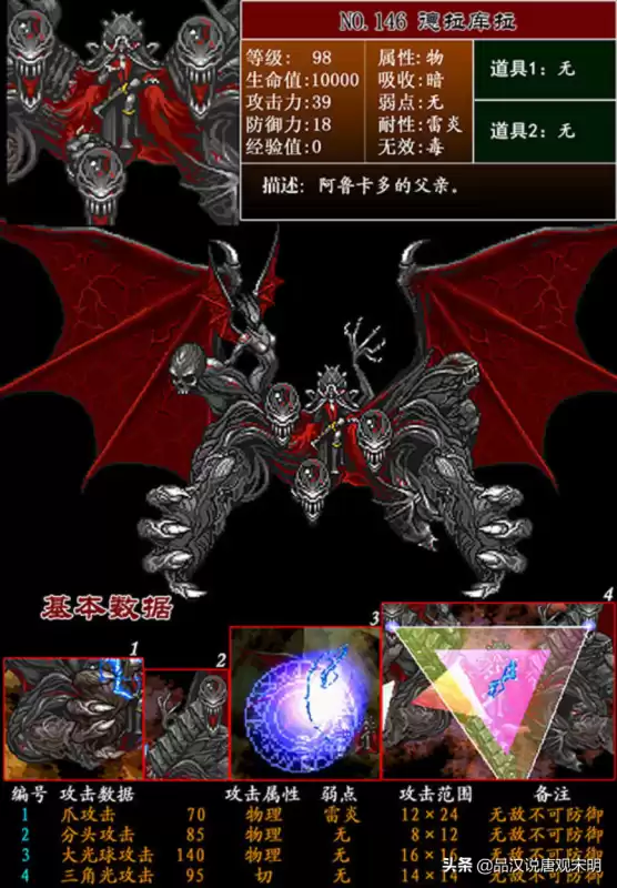 恶魔城月下夜想曲阿鲁卡多套装　恶魔城 阿鲁卡多-第15张