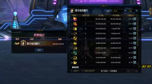 dnf幸运三角套装怎么样　幸运三角套-第3张